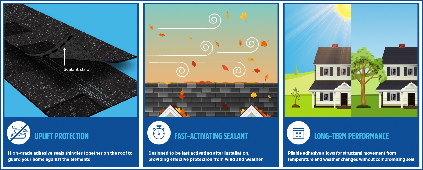Guardian Roofing Images