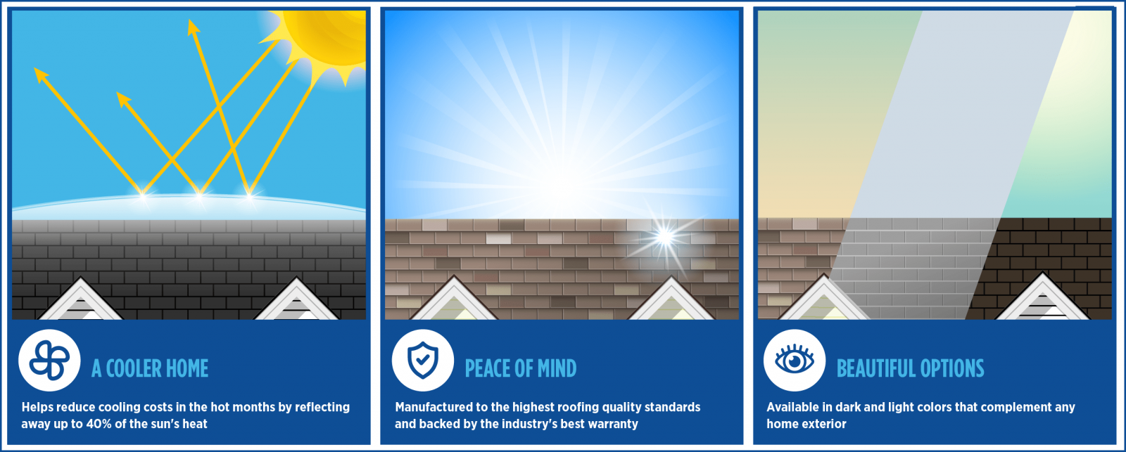 Guardian Roofing Images